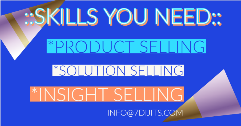 .HOW TO FIND A MARKETING SOLUTION FOR BUSINESSES